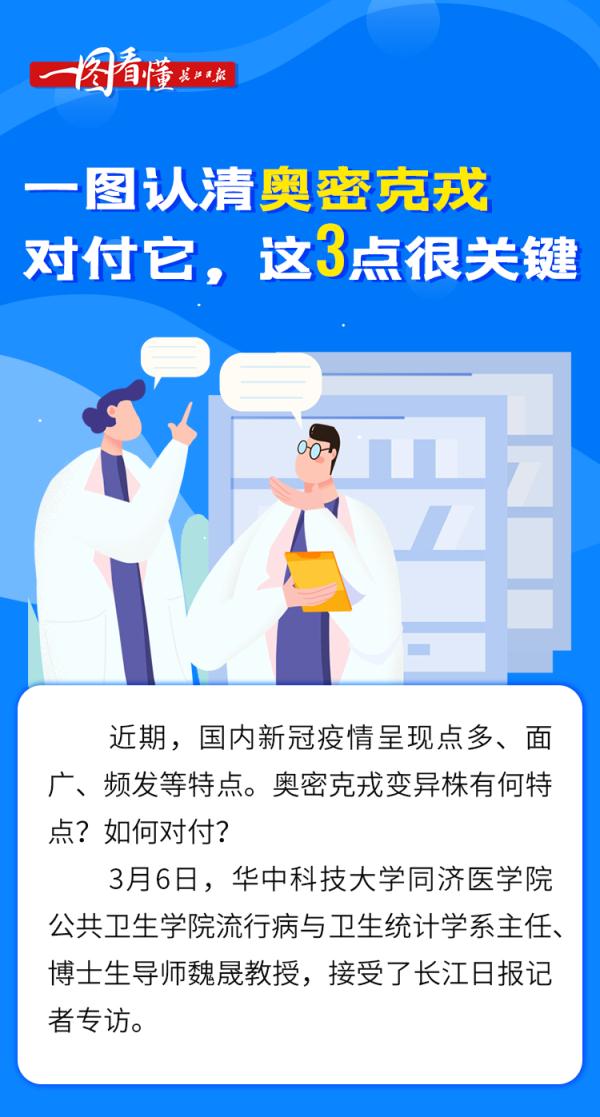 一圖認清奧密克戎！對付它，這三點很關(guān)鍵……